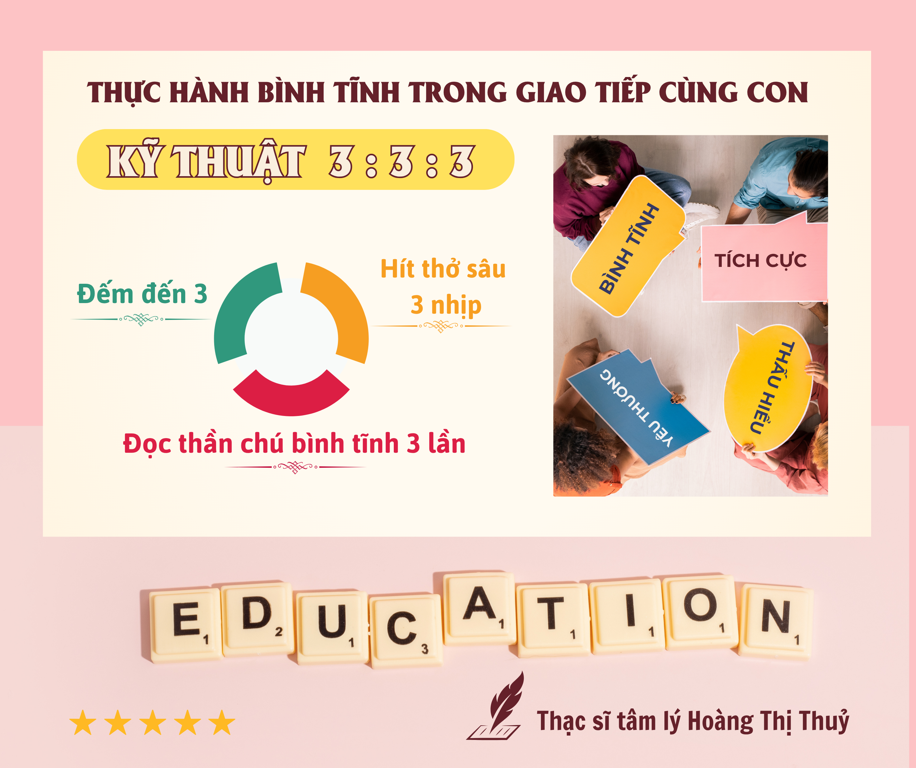 THỰC HÀNH BÌNH TĨNH TRONG GIAO TIẾP VỚI CON