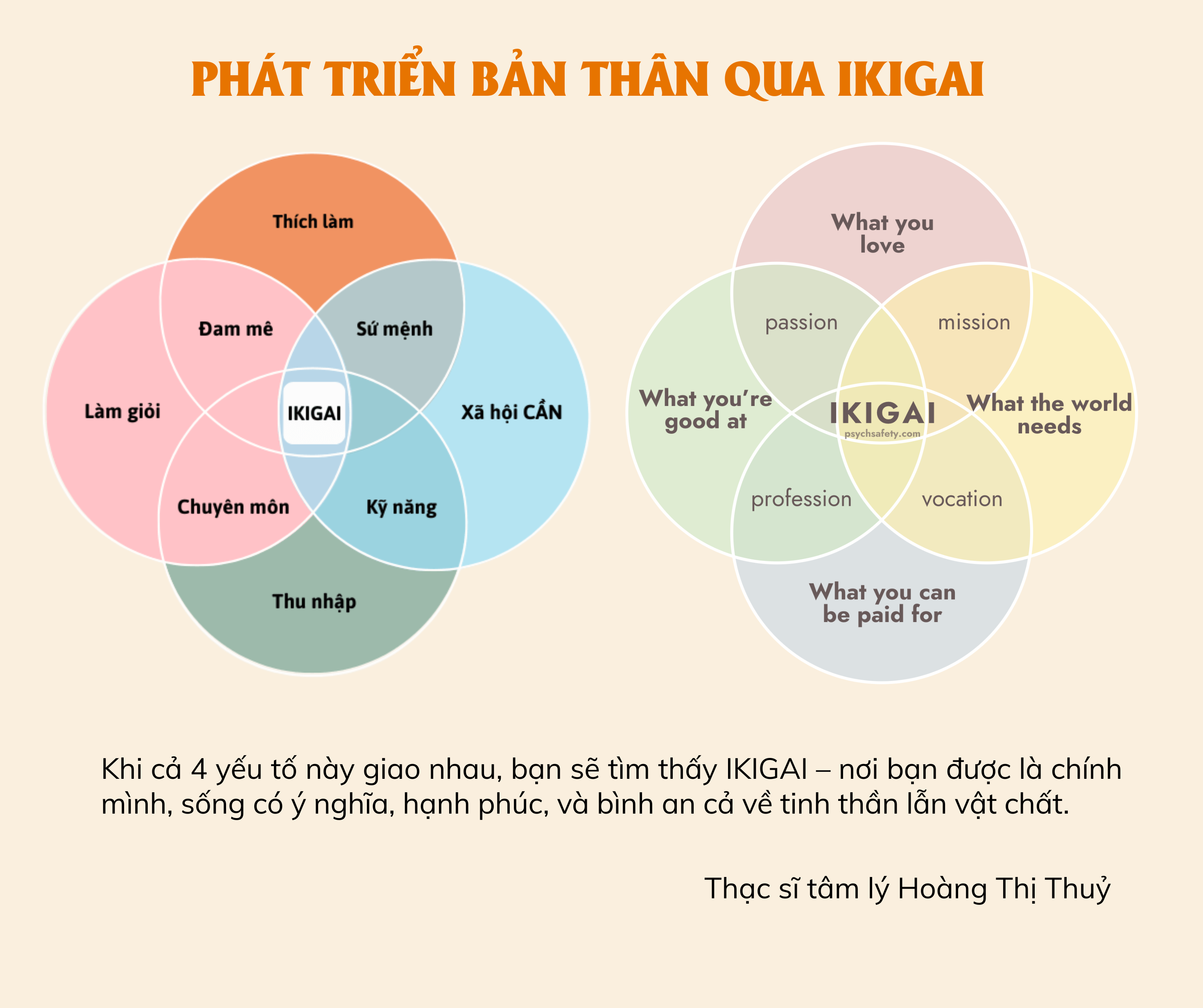 IKIGAI – LÝ DO ĐỂ MỖI SỚM MAI TA THỨC DẬY